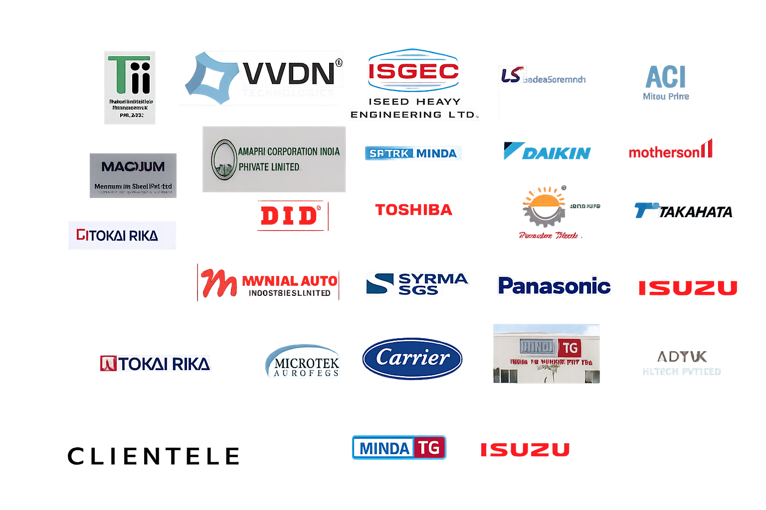 Shri Balaji Enterprises - Valued Clients